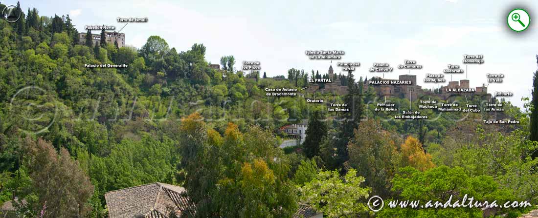 Indicaciones de las vistas de la Alhambra y el Generalife desde el Mirador del Camino del Sacromonte