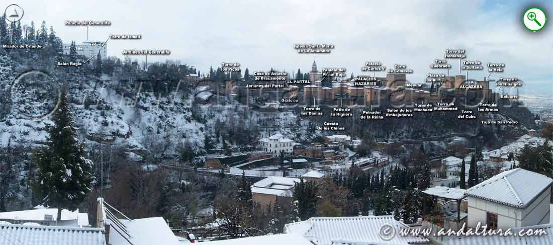 Indicaciones en una imagen nevada de las partes de la Alhambra desde el Mirador de la Vereda de Enmedio del Sacromonte