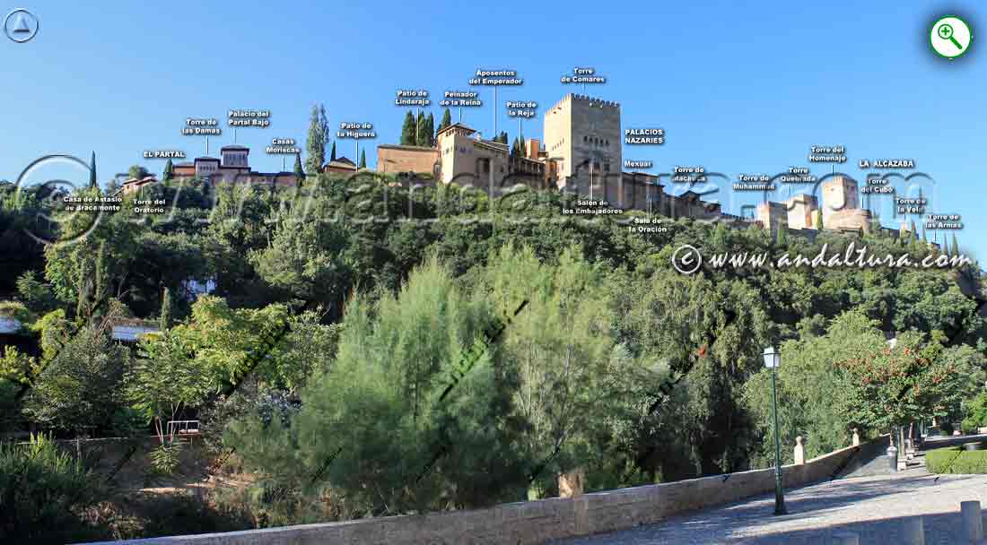 Indicaciones de las zonas de la Alhambra desde el Paseo de los Tristes