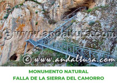 Espacios Naturales de Málaga: Monumento Natural Falla de la Sierra del Camorro