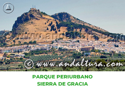 Espacios Naturales de Málaga: Parque Periurbano Sierra de Gracia