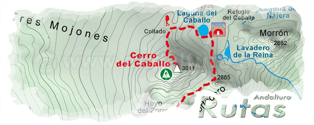 Ruta de Senderismo de Lanjarón al Cerro del Caballo por el Hoyo del Zorro: Cabecera