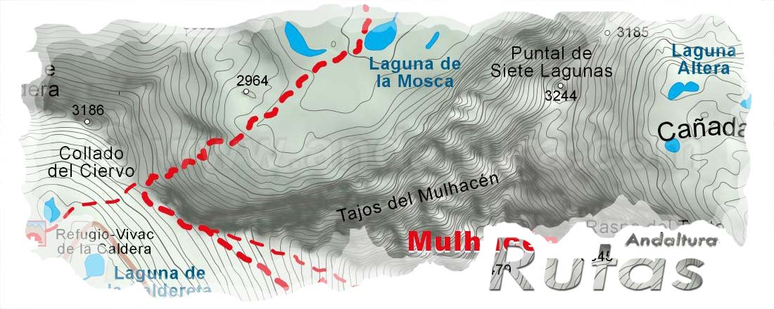 Ruta de Senderismo de Güéjar-Sierra al Mulhacén: Cabecera