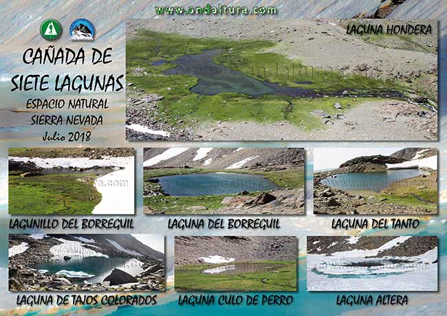 Cartel con las principales láminas de agua en Siete Lagunas con sus correspondientes nombres a julio de 2018