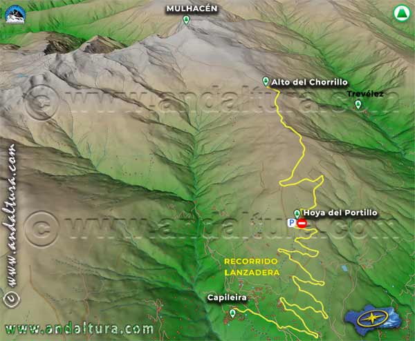 Imagen Virtual 3D del Recorrido de la Lanzadera del SIAC de Capileira al Alto del Chorrillo