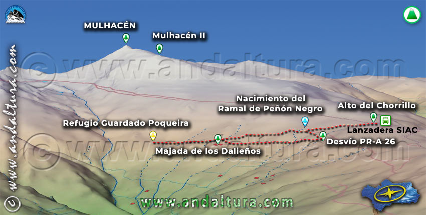 Imagen Virtual 3D de la Ruta de Senderismo desde el Alto del Chorrillo al Refugio Poqueira