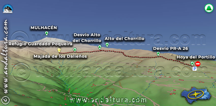 Imagen Virtual 3D de la Ruta desde el la Hoya del Portillo al Refugio Poqueira por el PR-A 26