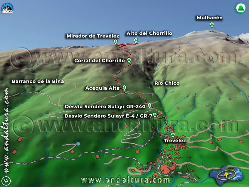 Imagen Virtual 3D de la Ruta Trevélez al Alto del Chorrillo por el SL-A 81