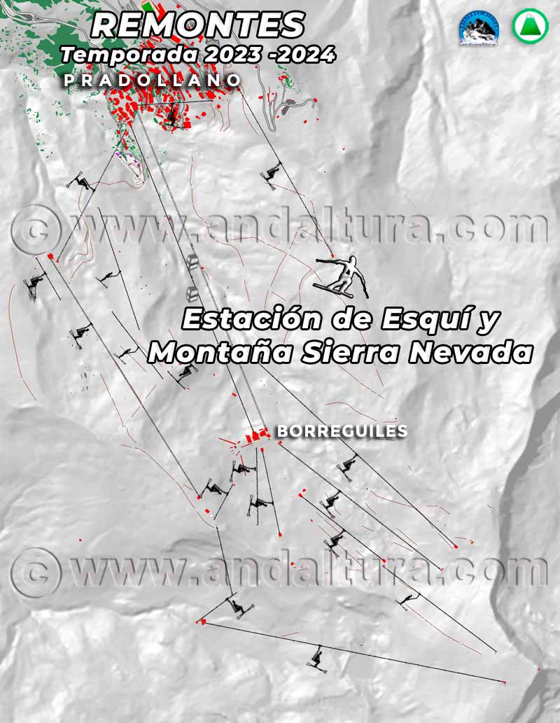 Mapa - Plano de situación de los Remontes de Sierra Nevada