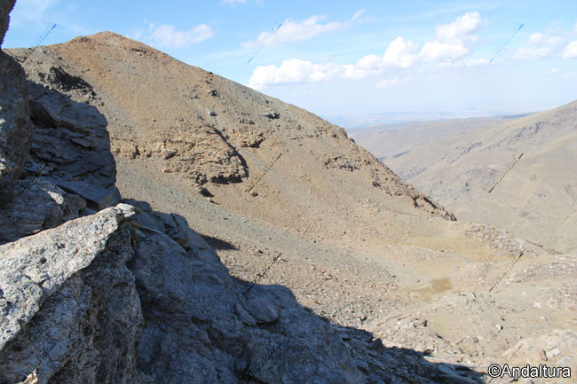Juego de Bolos y Lagunillo seco de Juego de Bolos - Lagunas del Valle del río Valdecasillas - Lagunas de Sierra Nevada en Güéjar-Sierra - Parque Nacional de Sierra Nevada