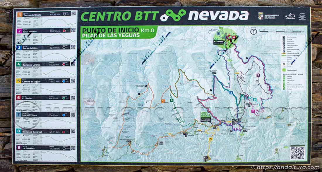 Cartel Centro BTT Nevada en el Pilar de las Yeguas - Puerto de la Ragua