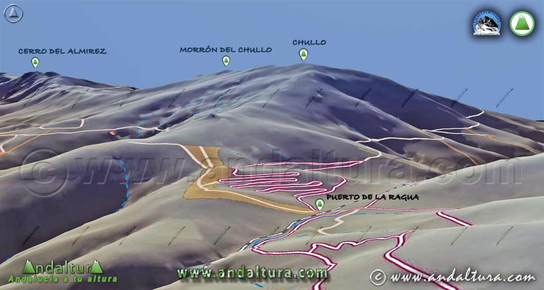 Proyección Topográfica en 3D del Puerto de la Ragua y el Chullo, las pistas de esquí de fondo y las cotas más cercanas en la Provincia de Almería