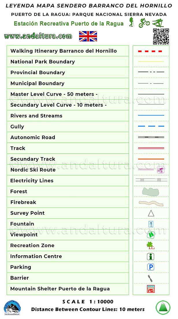 Leyenda del Mapa del Sendero Barranco del Hornillo en Inglés - Estación Recreativa Puerto de la Ragua