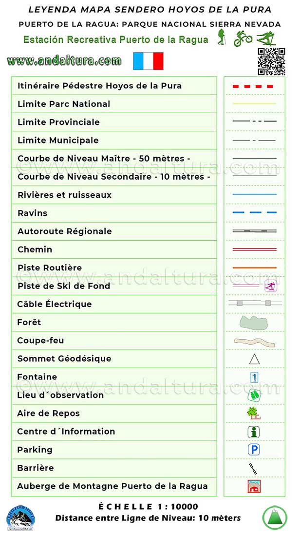 Leyenda del Mapa del Sendero Hoyos de la Pura en Francés - Estación Recreativa Puerto de la Ragua