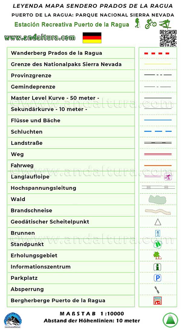 Leyenda del Mapa del Sendero Prado de la Ragua en Alemán - Estación Recreativa Puerto de la Ragua