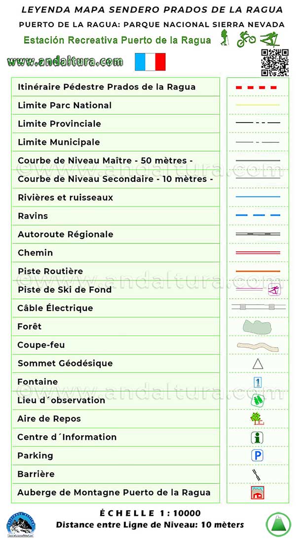 Leyenda del Mapa del Sendero Prado de la Ragua en Francés - Estación Recreativa Puerto de la Ragua