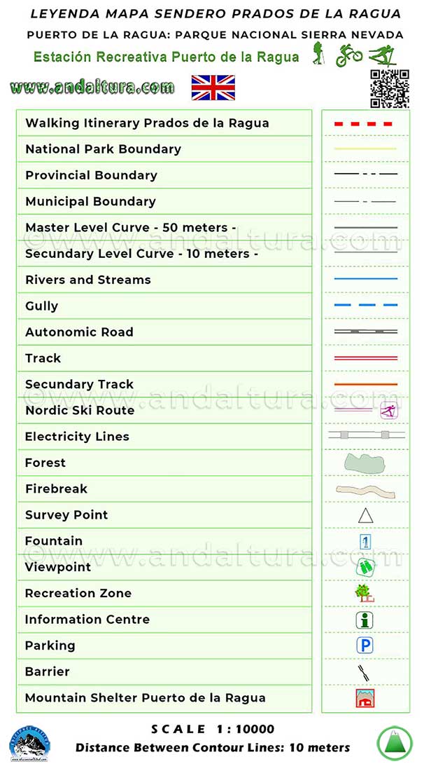 Leyenda del Mapa del Sendero Prado de la Ragua en Inglés - Estación Recreativa Puerto de la Ragua